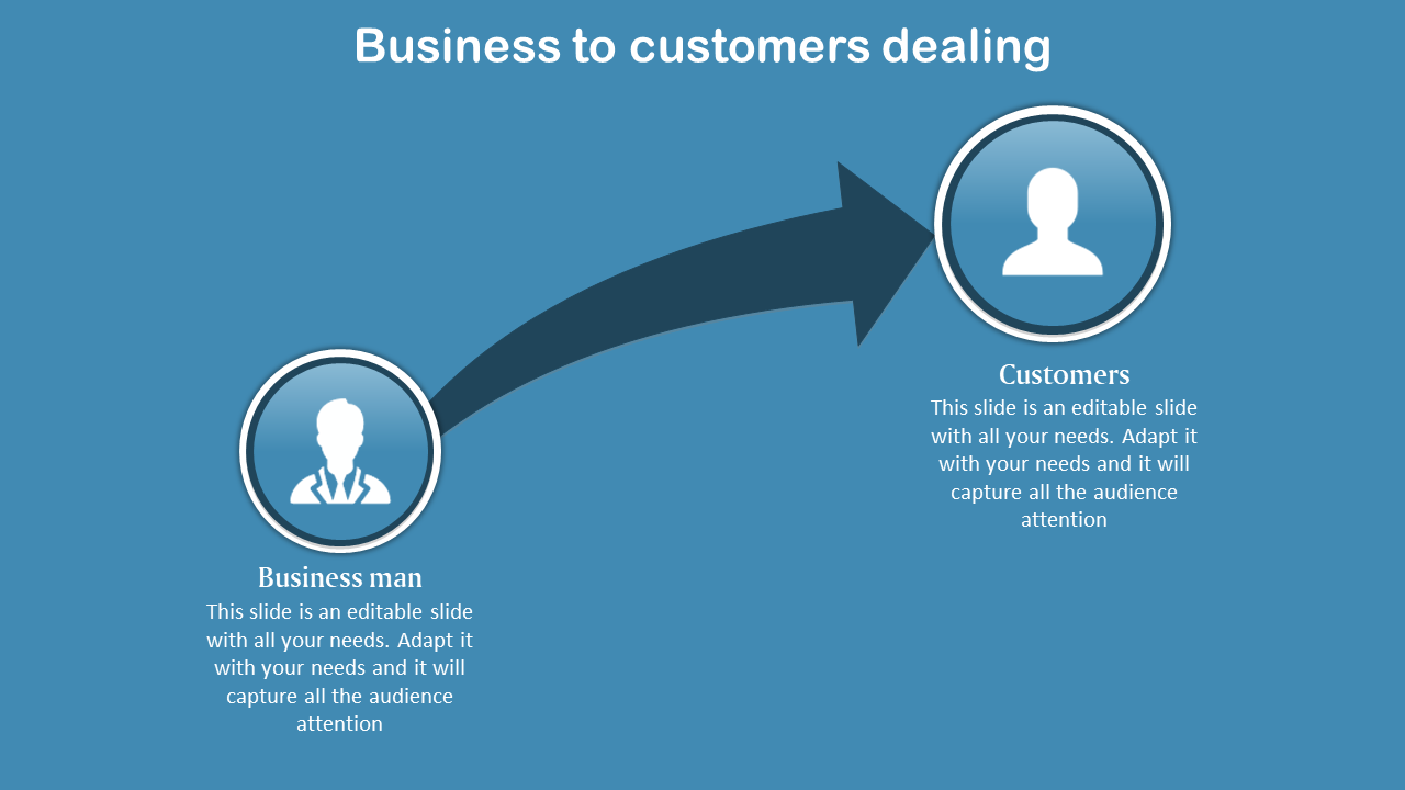 Free - Free Template PPT Business For Customer’s Dealing